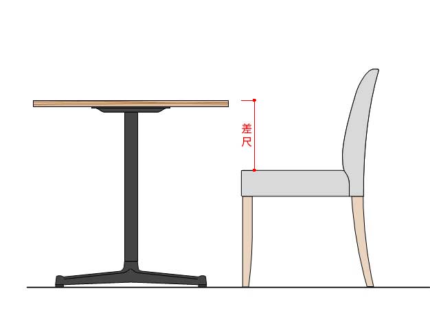 利用シーン別！椅子とテーブルの高さバランス – アダルのDNA