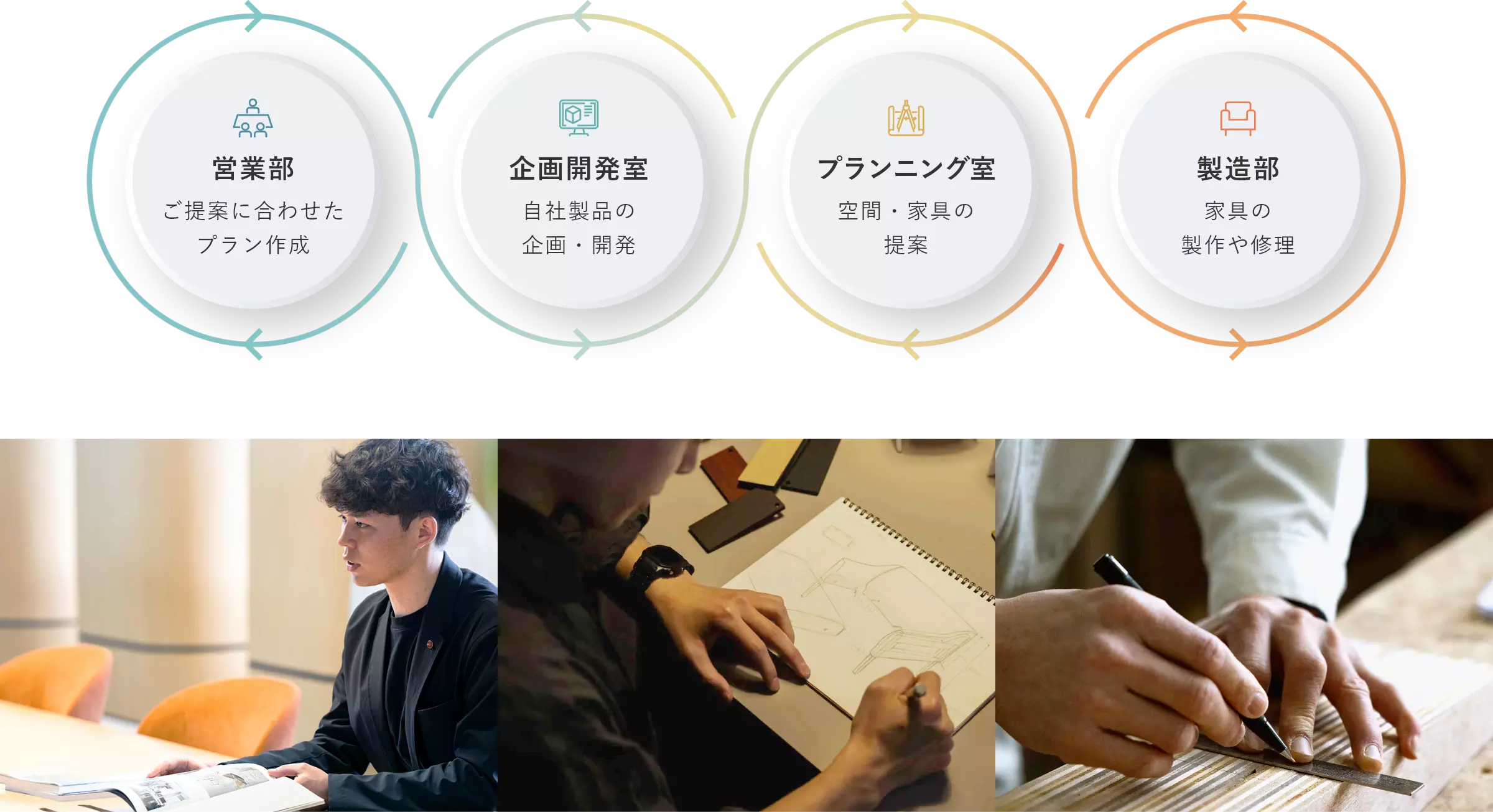 図