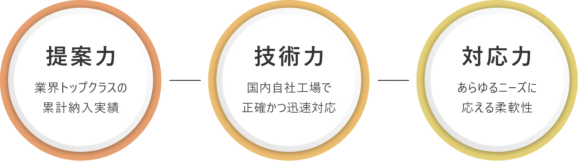 図