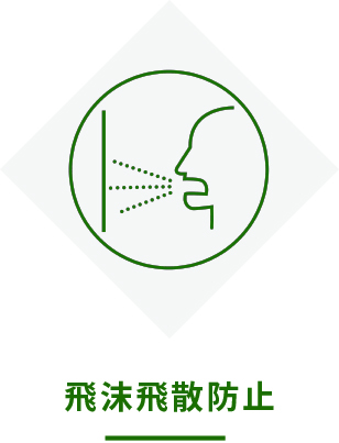飛沫飛散防止