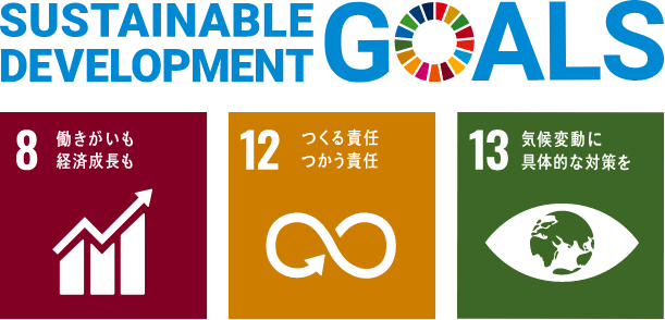 SDGs